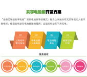 晉城計算機軟硬件開發與銷售 驅動數字化轉型的本地化力量