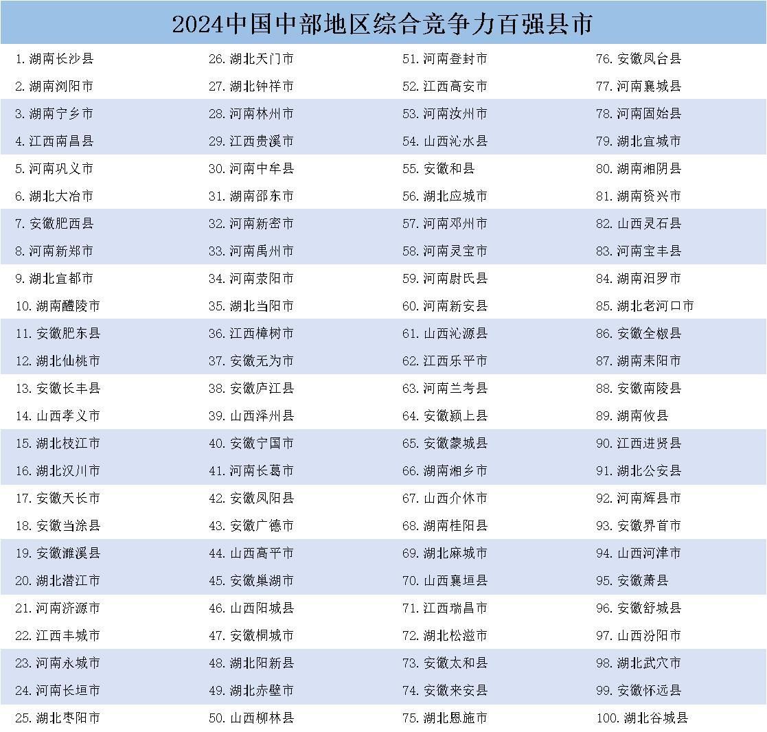 《中国县域发展监测报告2024》在京发布