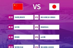 苏杯半决赛国羽vs日本对阵：石宇奇vs奈良冈功大 陈雨菲vs山口茜