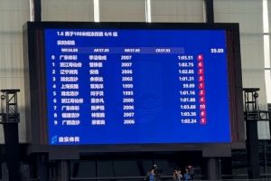 覃海洋、闫子贝获全国游泳冠军赛男子100米蛙泳预赛前两名