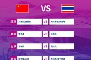 争夺苏杯小组头名！国羽vs泰国阵容：梁王组合领衔、王祉怡出战